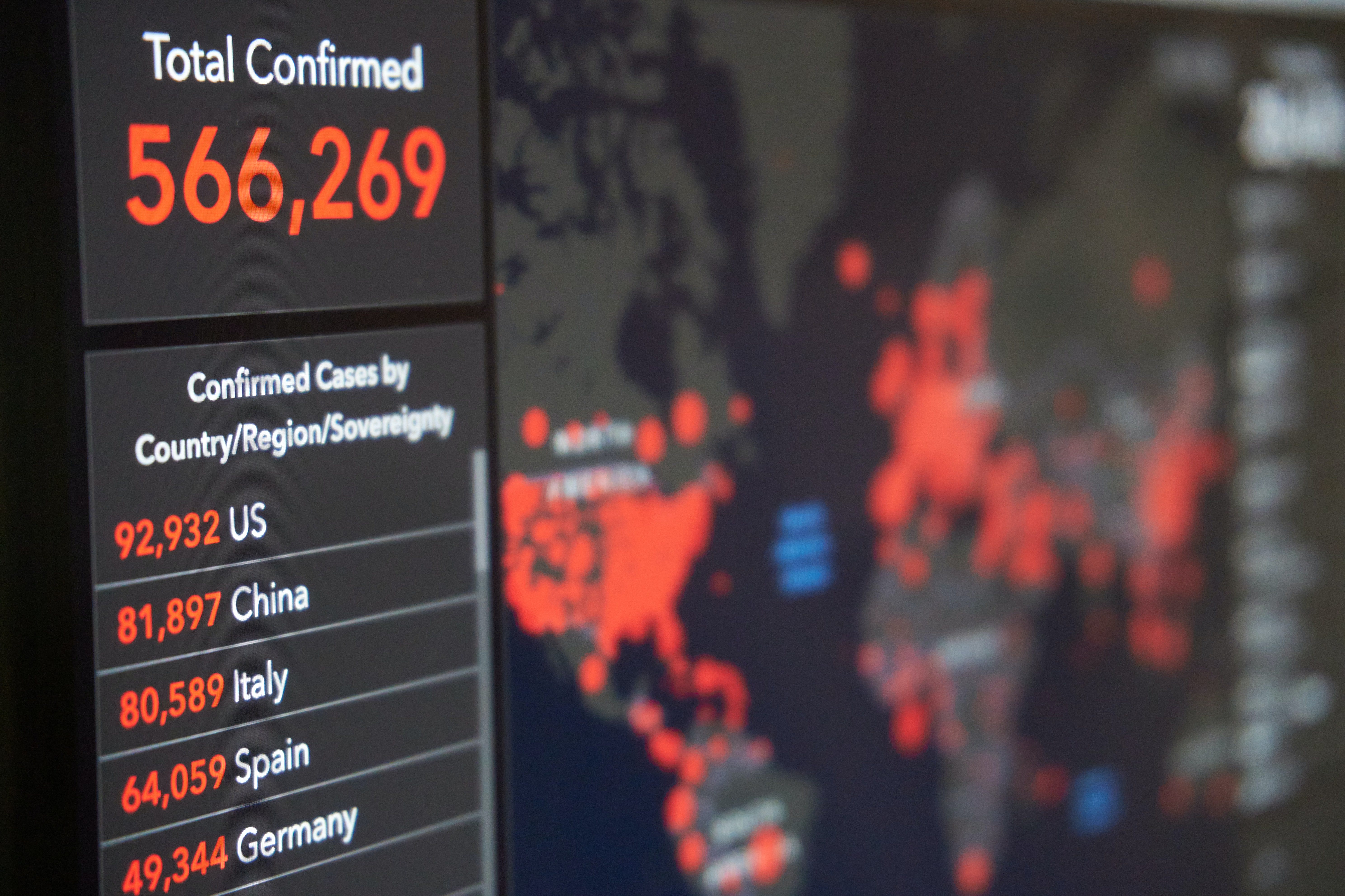 Understanding Commonly Used Epidemiology Statistics